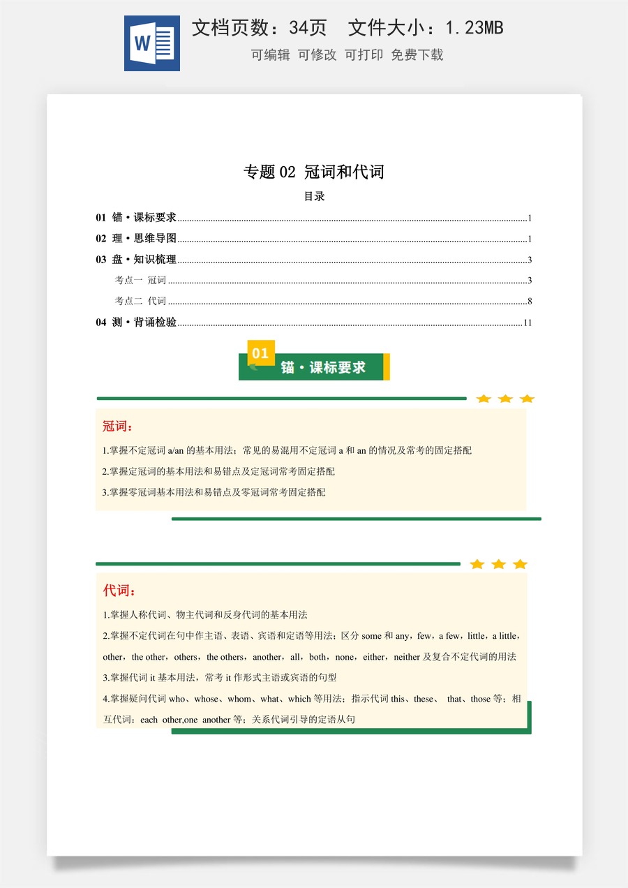 初中-中考英语-一轮复习知识清单-专题02 冠词和代词（知识清单）（教师版）.docx